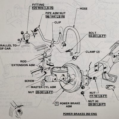 Flange Nuts Shown